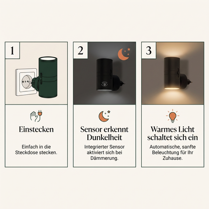 So funktioniert Luna: Dämmerungssensor erkennt Dunkelheit und schaltet das Licht automatisch