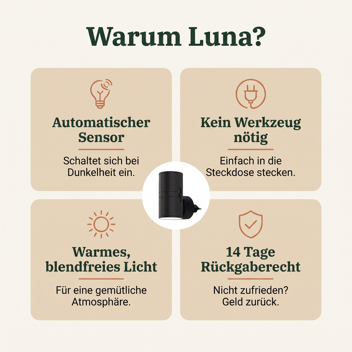 Luna USP-Grid: Vorteile auf einen Blick