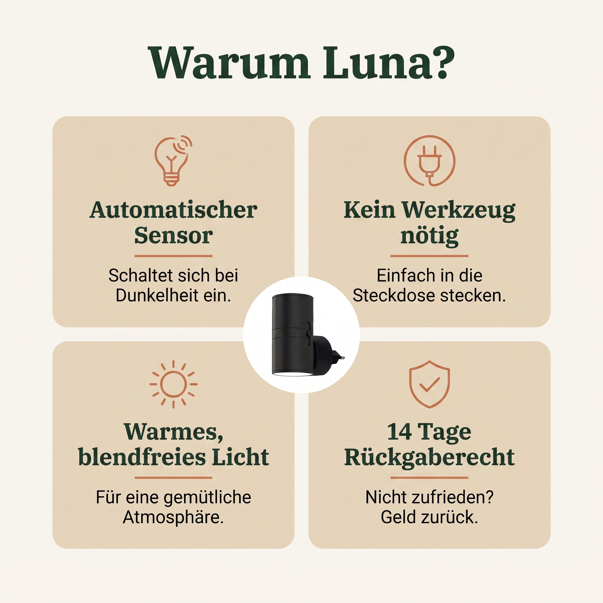 Luna USP-Grid: Vorteile auf einen Blick