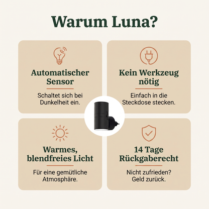 Luna USP-Grid: Vorteile auf einen Blick